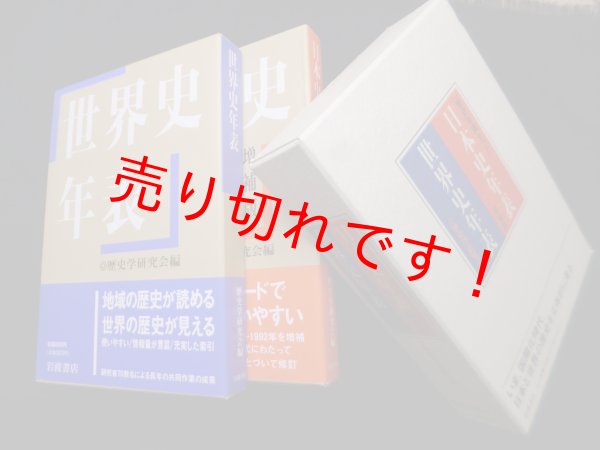 画像1: 日本史年表・世界史年表　2冊セット　歴史学研究会 編 (1)