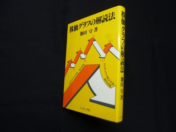 画像1: 株価グラフの解読法　池田守 (1)